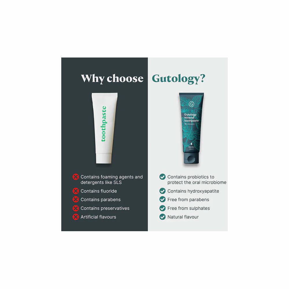 Gutology Mineral Toothpaste - 120ml | Gutology